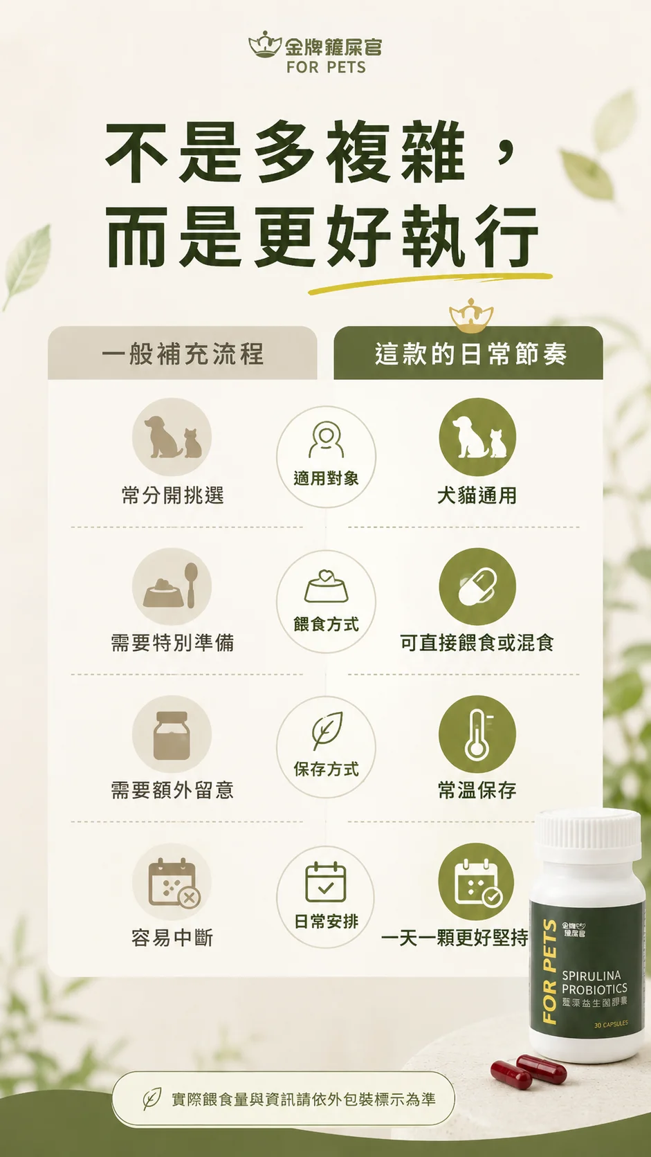 不是多複雜，而是更好執行