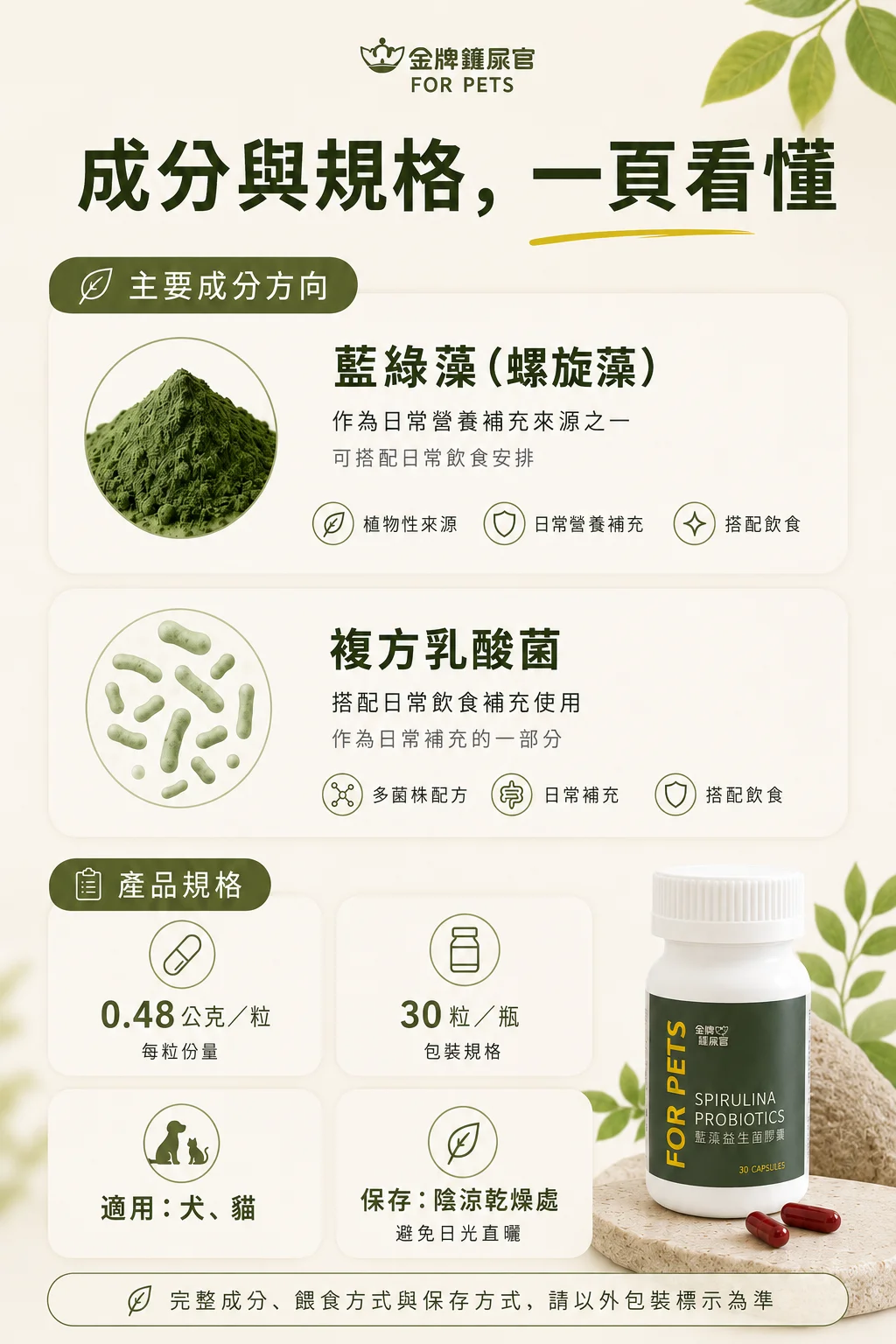 成分與規格，一頁看懂